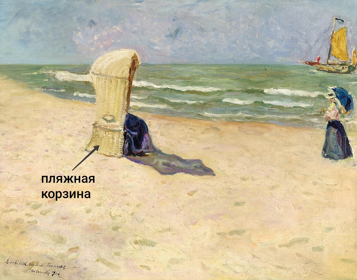 Ижак Перлмуттер. На пляже. До 1932. Холст, масло. Аукционный дом Dorotheum