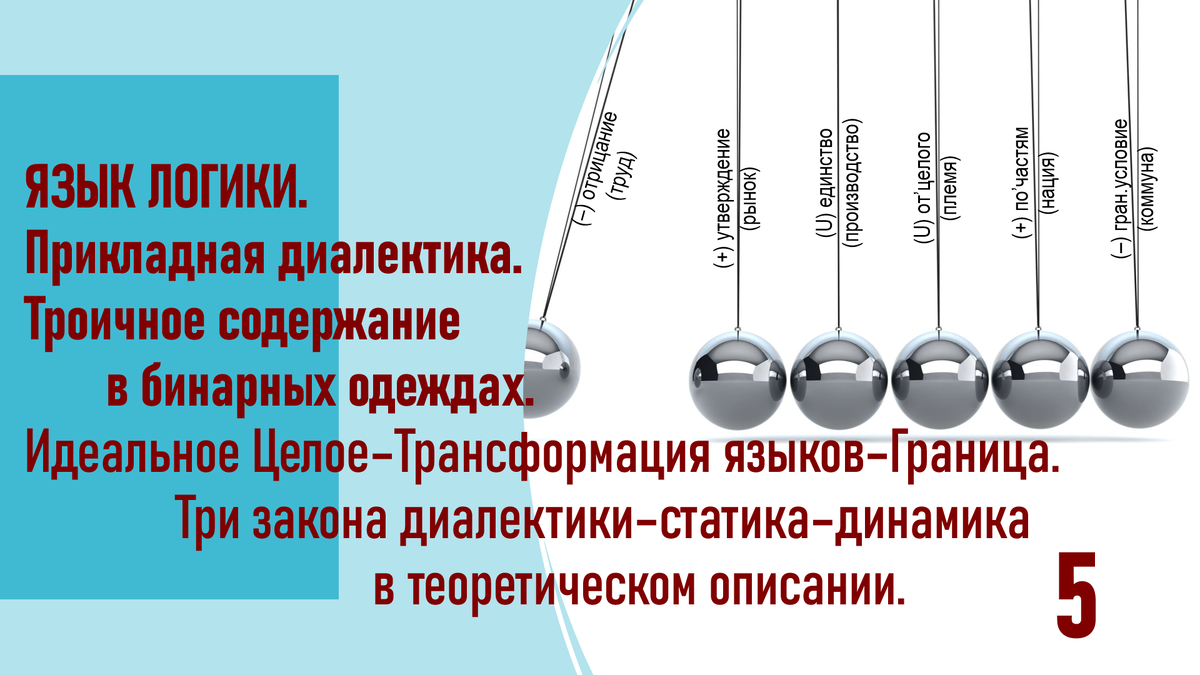 ЯЗЫК ЛОГИКИ (ч.5). Идеальноe Целое-->Трансформация Языков-->Граничное Условие. Tри закона диалектики:аксиомы–статика–динамика.