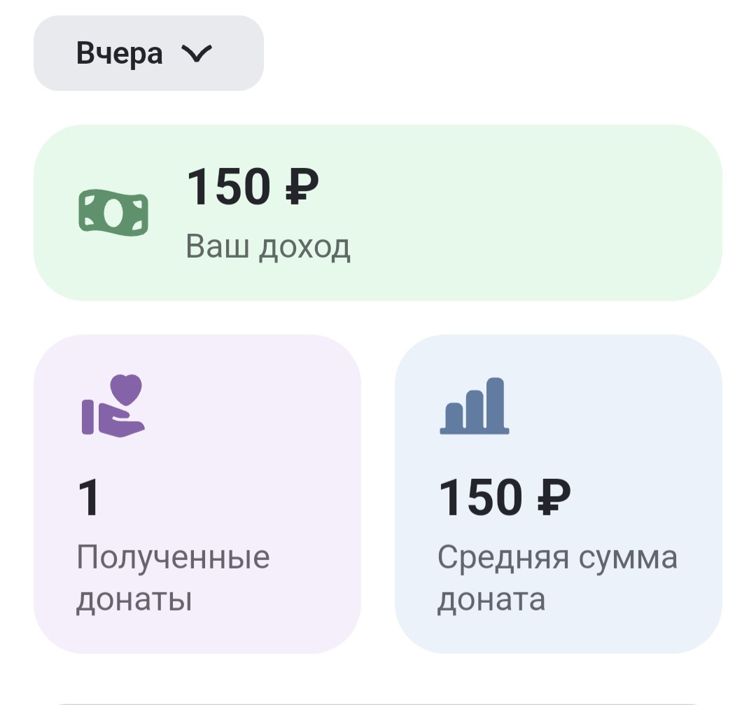 Донат (без учёта комиссии Дзена 10%)