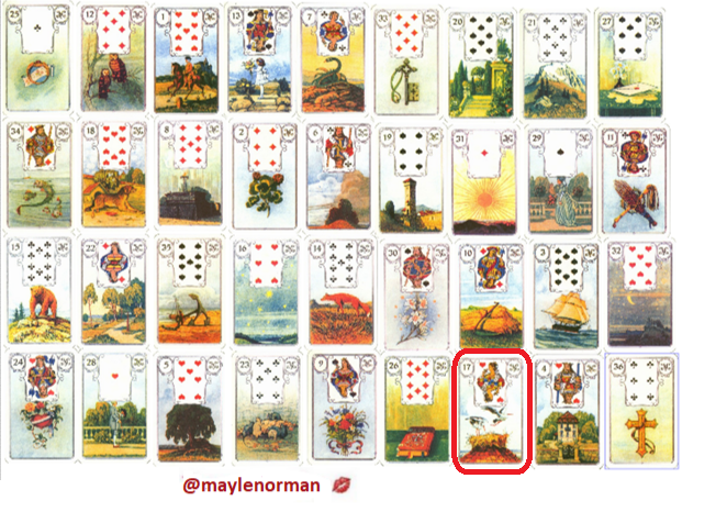 Расклад на биографию Л.Толстова