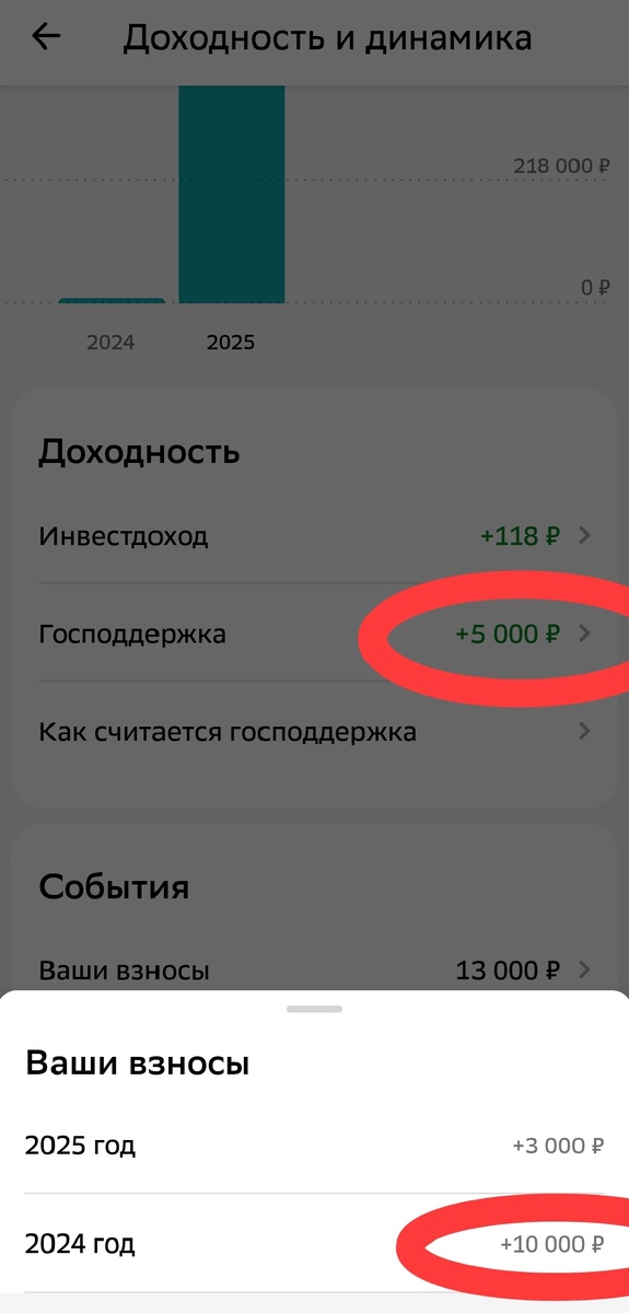 Обман с ПДС