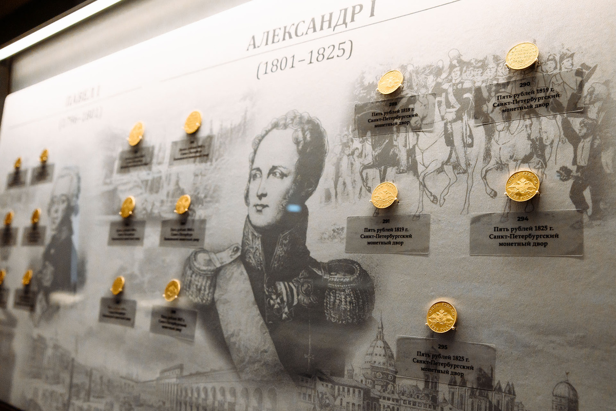    Экспозиция в музее Международного нумизматического клуба