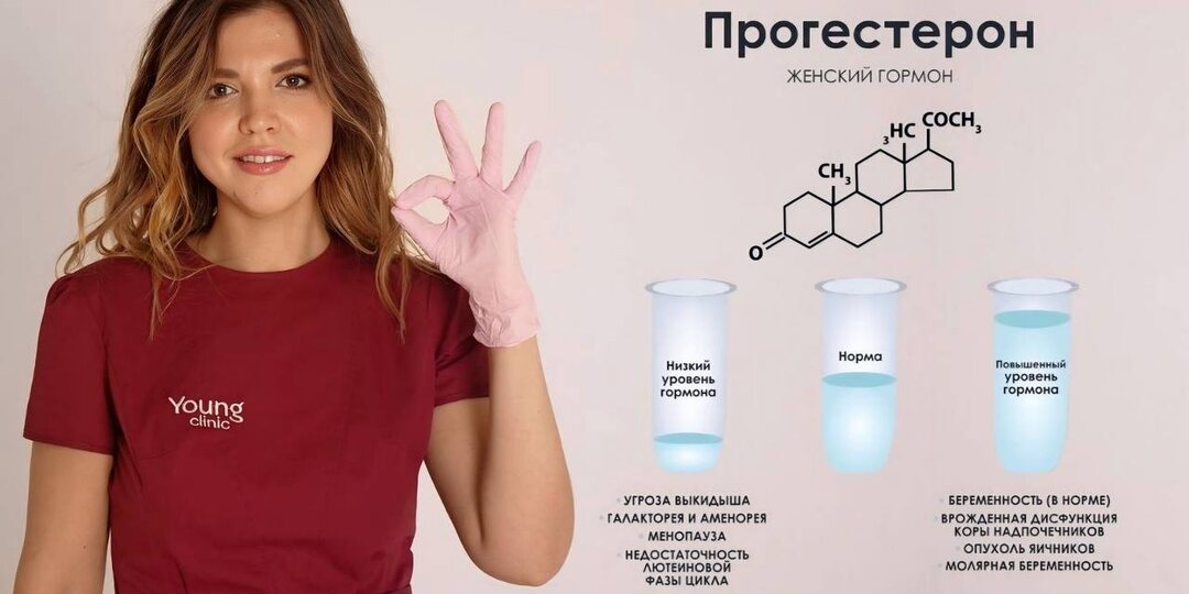 Гормон красоты — прогестерон: 5 шагов к нормализации уровня прогестерона