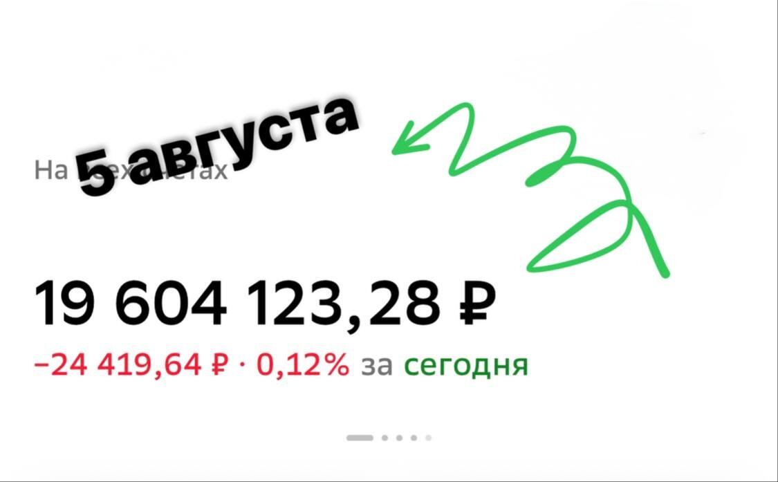 Взято из личного кабинета с целью иллюстрации