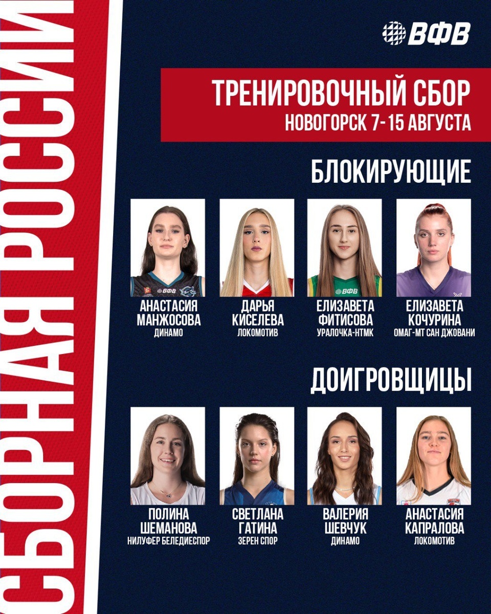    Графика: volley.ru