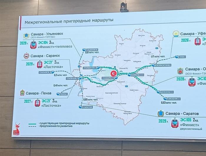    из презентации Алексея Ситникова