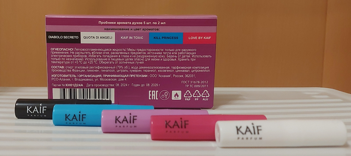 Состав набора