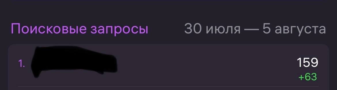 Показатели внешнего трафика за период с 30.07 по 05.08