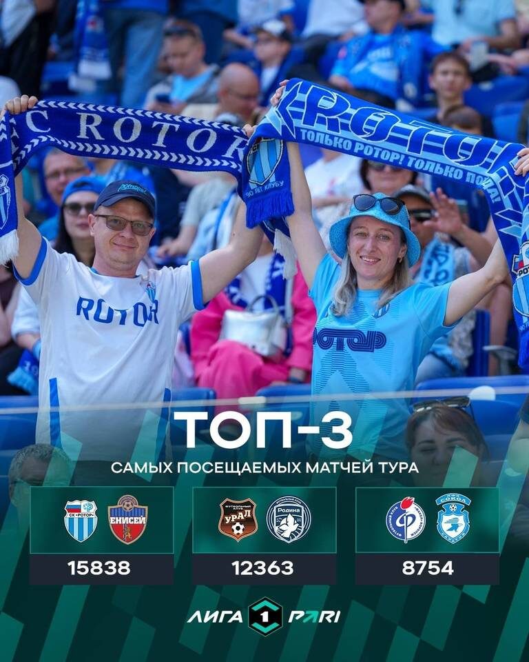    Фото: Официальная страница СК «Ротор» в ВКонтакте