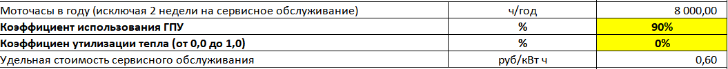 Коэффициент использования газопоршневого генератора (ГПУ) взяли 90%. Т.е. он будет работать на 45 кВт мощности. В следующей статье подсчитаем сколько на этот генератор можно будет "повесить" айсиков!