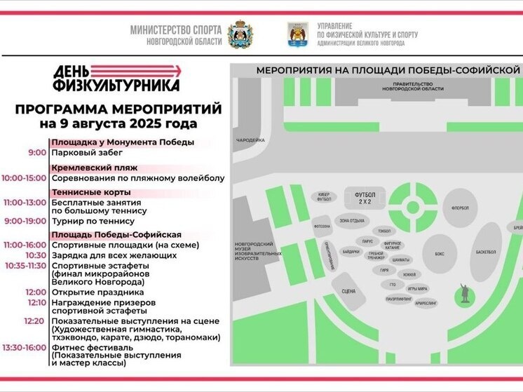     Программу откроет в 9.00 традиционный забег вокруг Кремля. Фото: пресс-служба Минспорта по Новгородской области