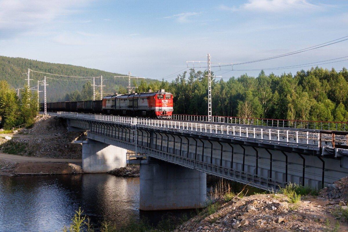 © Наша колея 1520 / t.me/s/Groupofcompanies1520 (Перегон Курьян – путевой пост 2342 км)