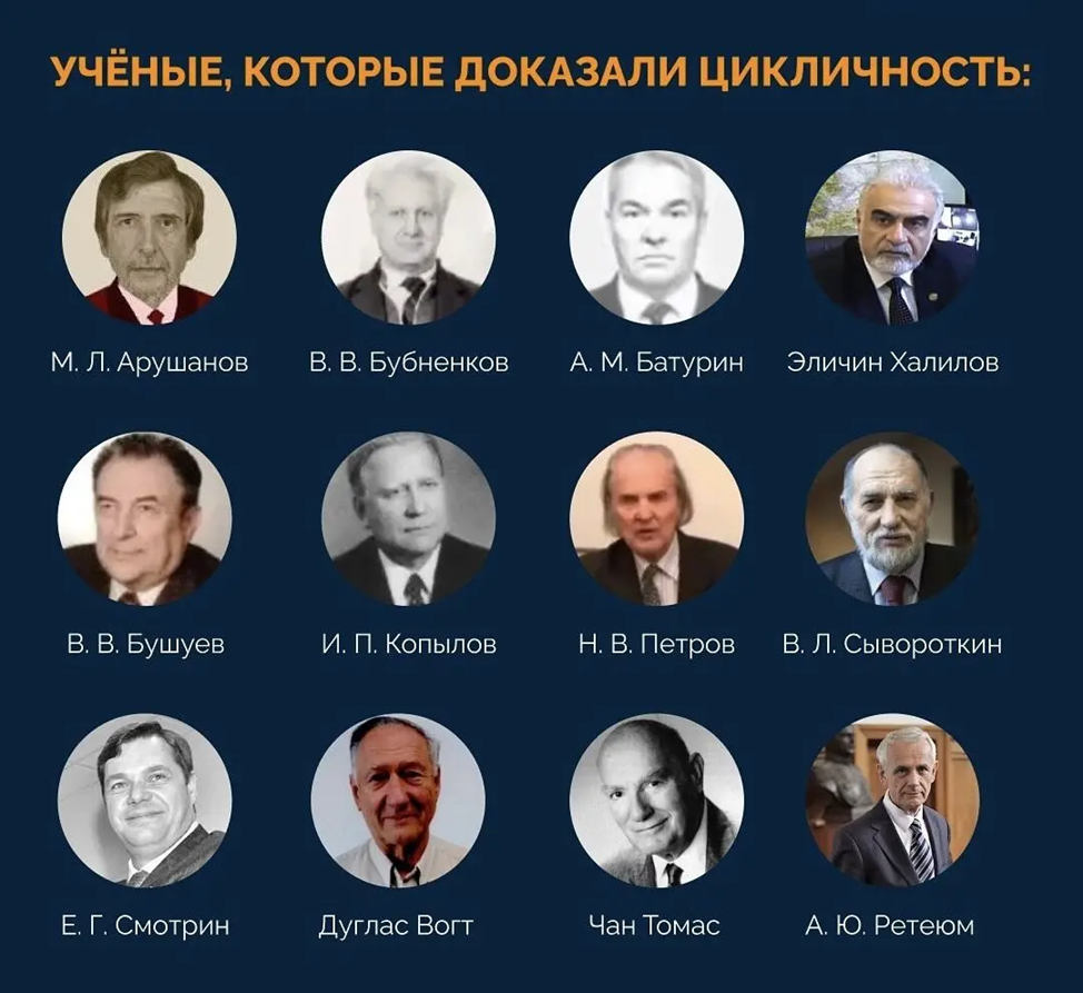 Учёные которые доказали чикличность катастроф в солнечной системе.