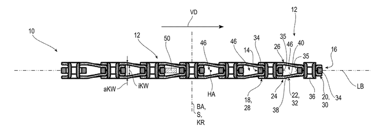 SRAM : Новая цепь УДВОИТ скорость переключения !