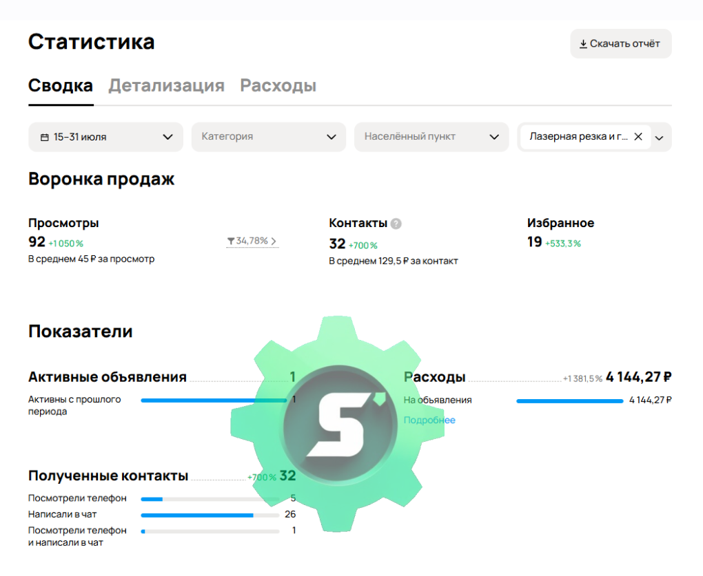 Скриншот из кабинета клиента 