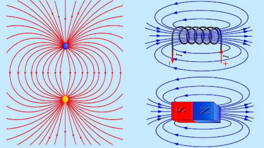                                                                Суть мощности МРТ