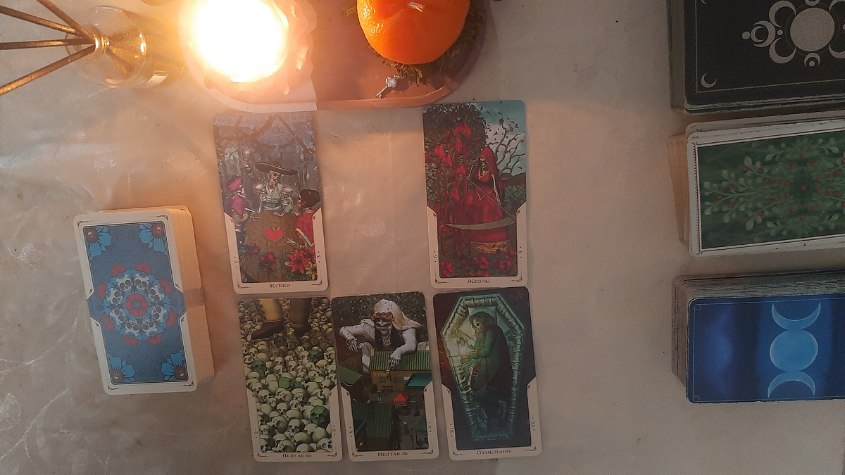 Сигнификация