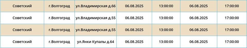    Скриншот с сайта ПАО "Россети Юг"