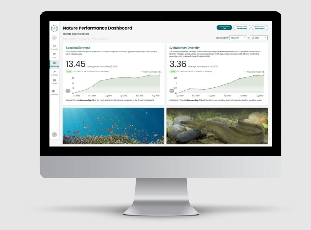 naturemetrics.com📷ИИ-анализ eDNA в программе NatureMetrics