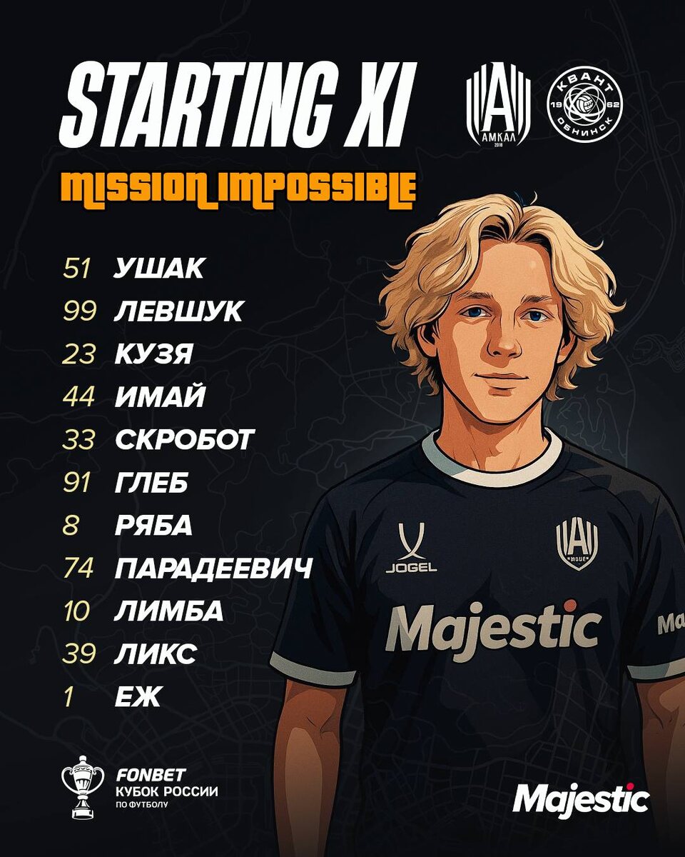     «Вот настоящий стартовый состав, который сегодня будет творить историю. Ведь мы настроены только на победу… ну и повеселиться тоже очень хотелось бы»