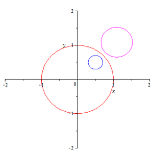 Отображение окружностей при инверсии.