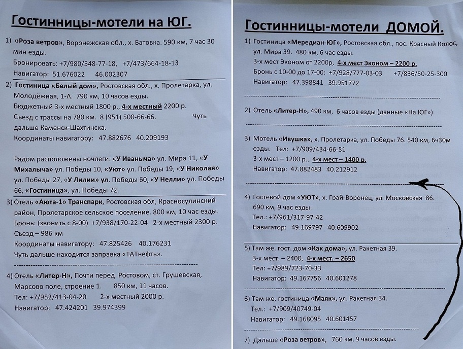 Отели и гостиницы заранее выписаны в памятку.