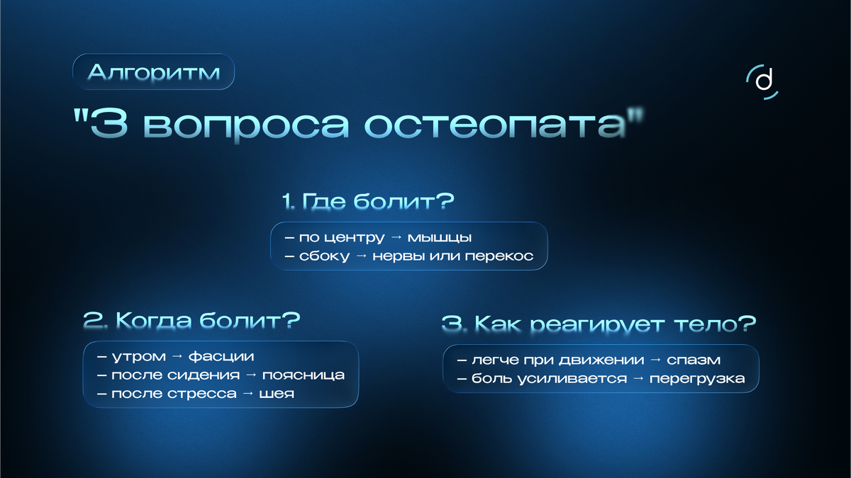 Простой алгоритм