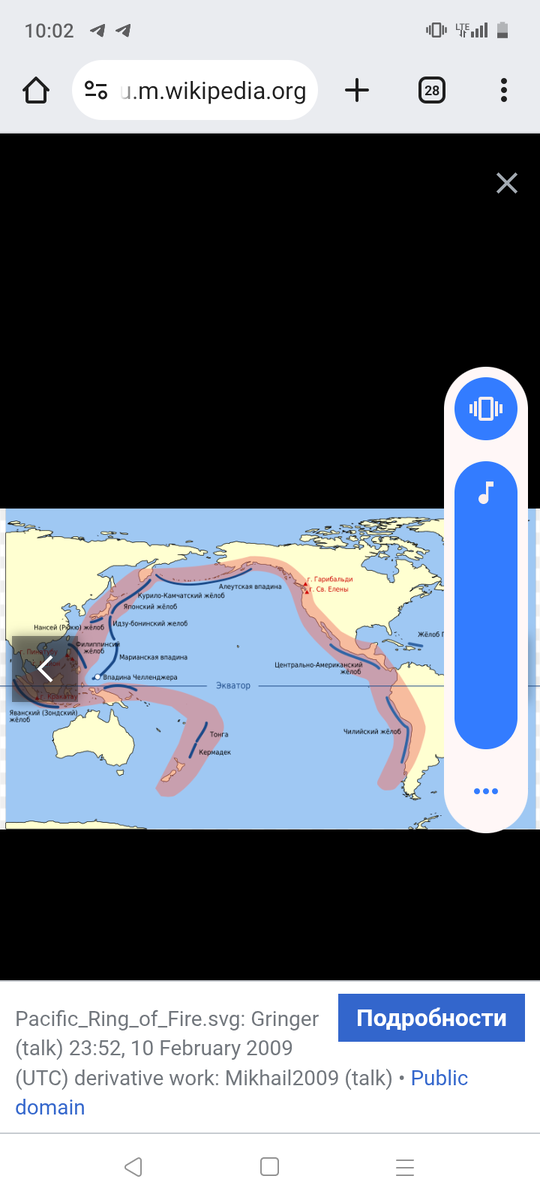 Огненное кольцо 