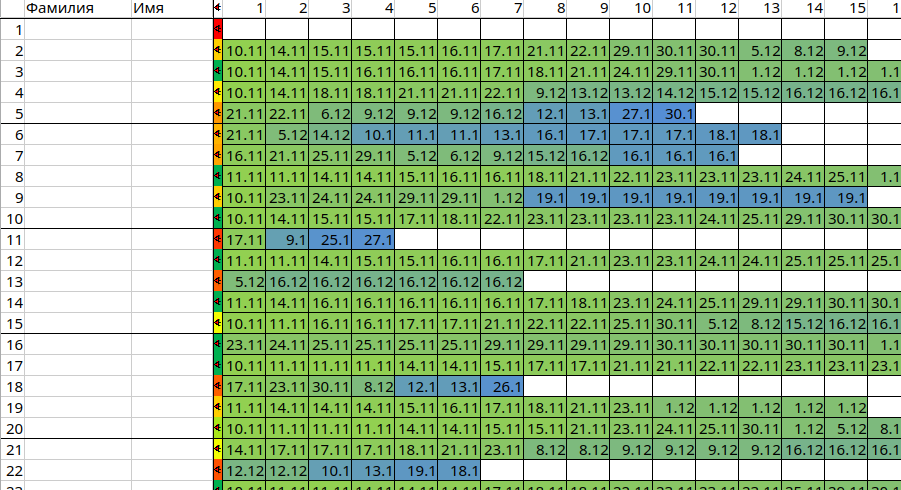 Пример прогресс-бара из реального класса