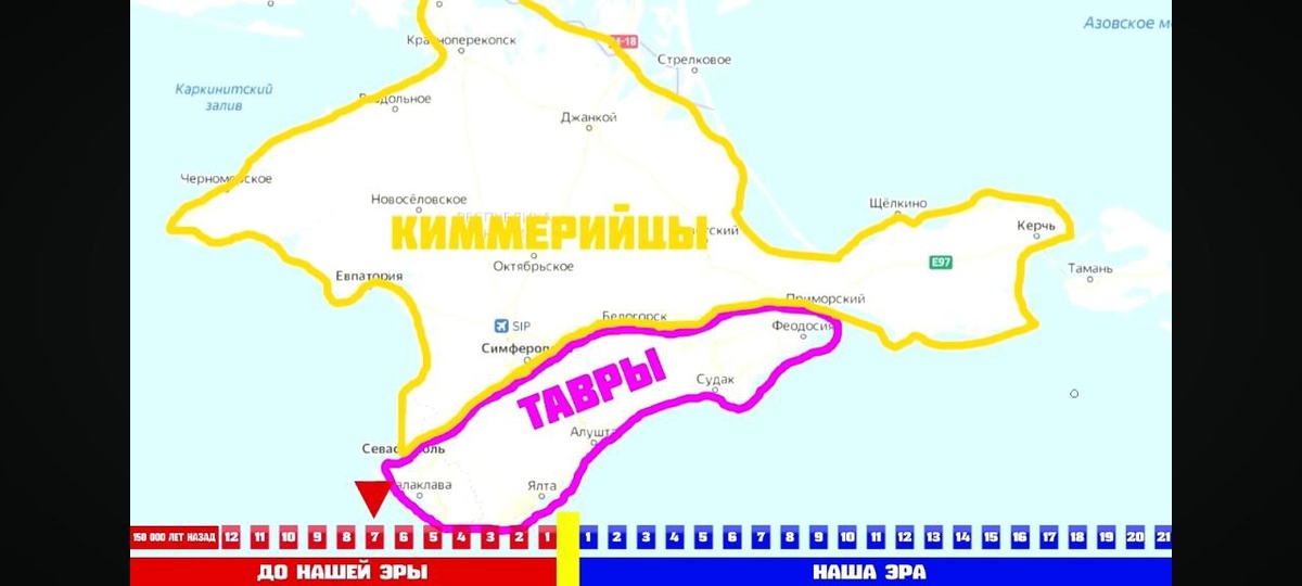 Киммерицы - Степные кочевники