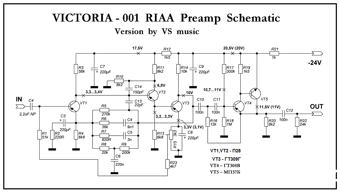 Это схема версии VS Music.