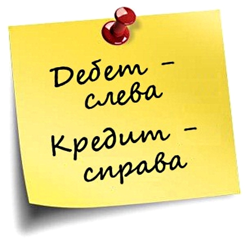 Источник яндекс картинки