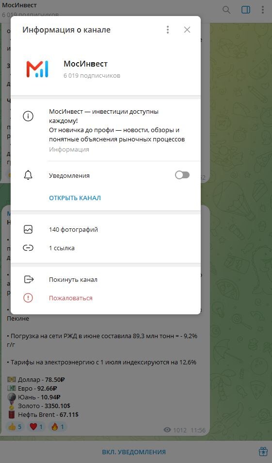 #МосИнвест  5 392 подпишика 