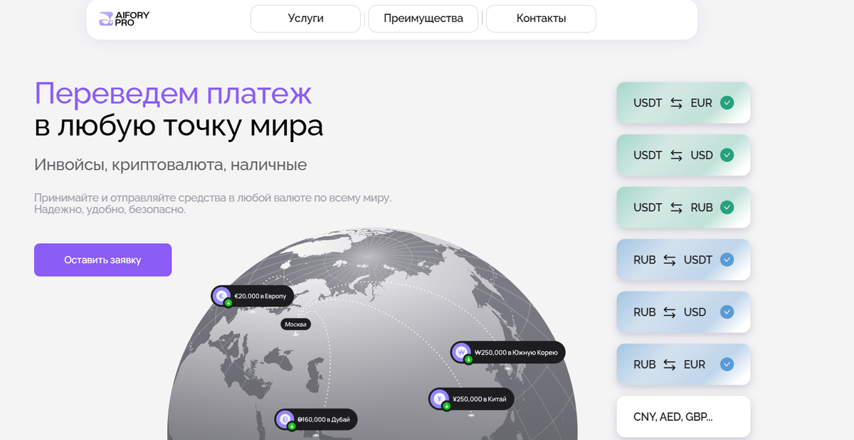 Какие банки в России поддерживают SWIFT-переводы