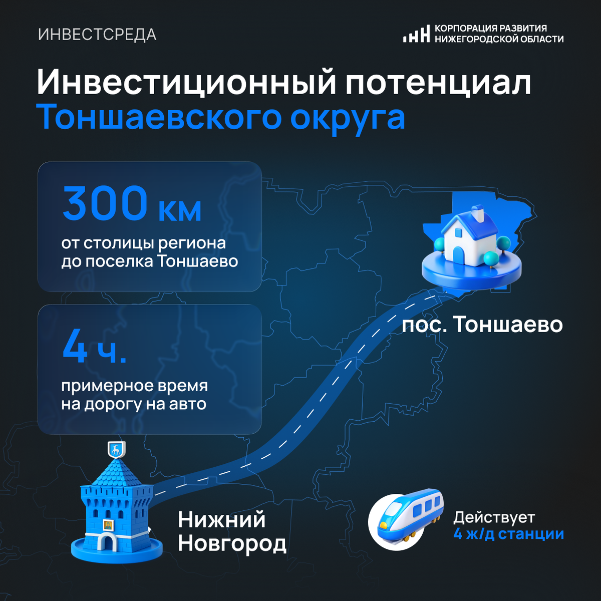 В рамках рубрики #инвестсреда расскажем об инвестиционных нишах муниципалитета