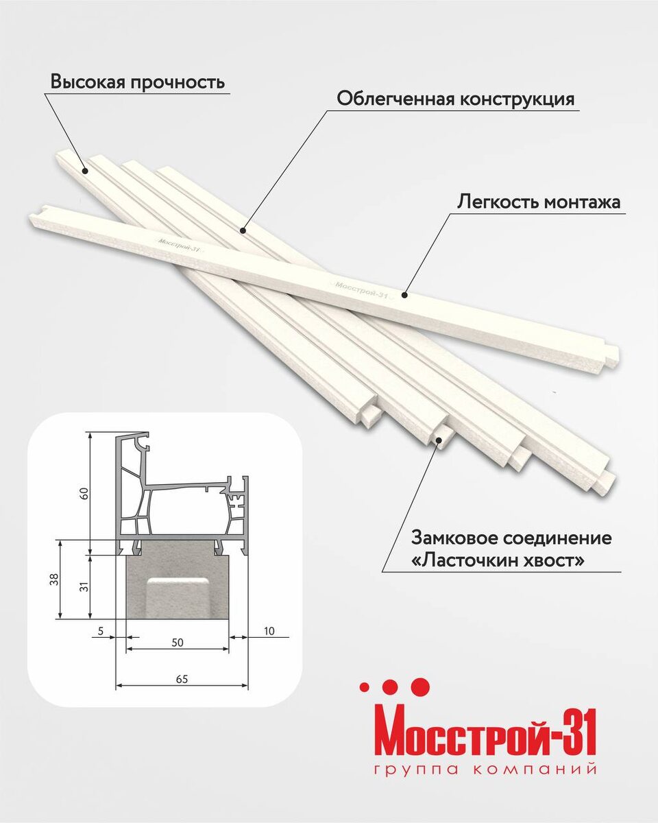 Свойства и размеры теплого оконного профиля из пенополистирола