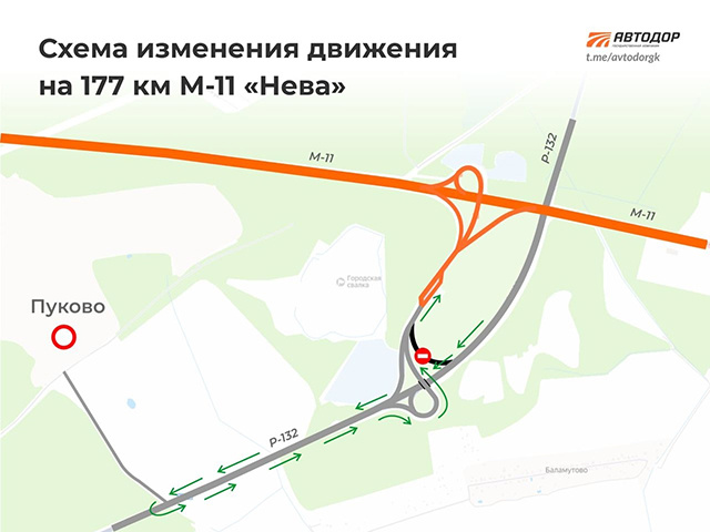 Схема изменения движения на 177-м километре М-11