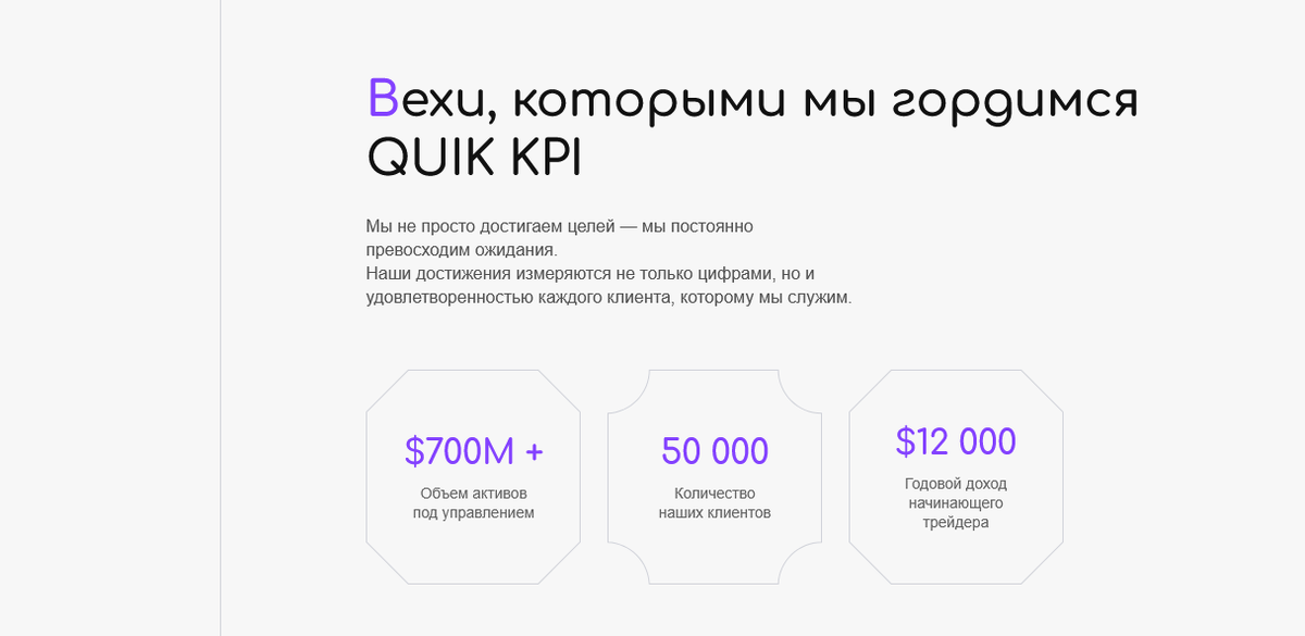 Механизм обмана на платформе QUIK