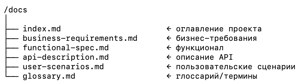 простая структура для аналитика