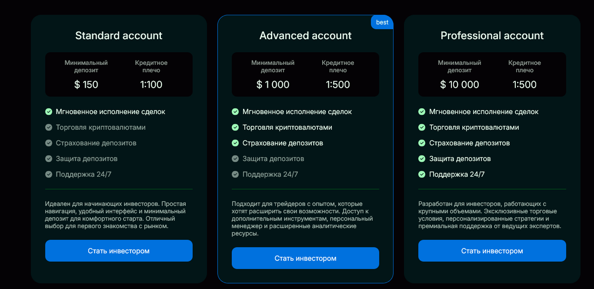 Почему мы не рекомендуем работать с Mavlora?