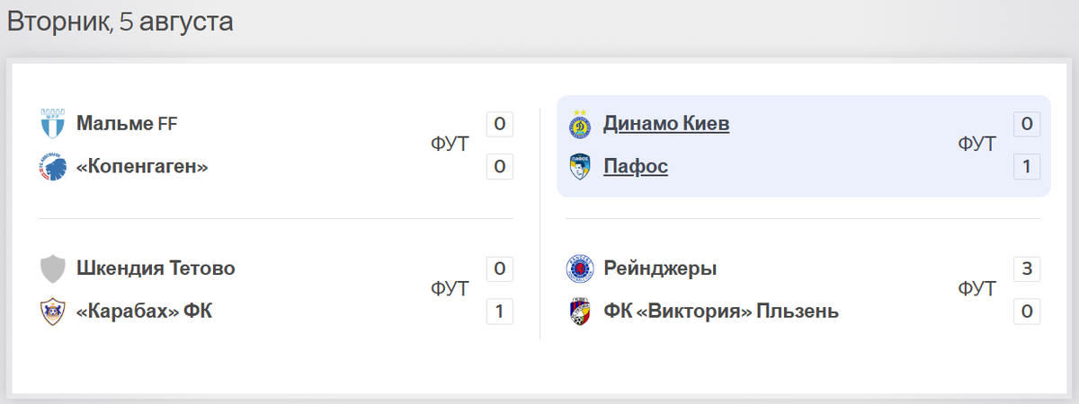 Источник фото: www.skysports.com