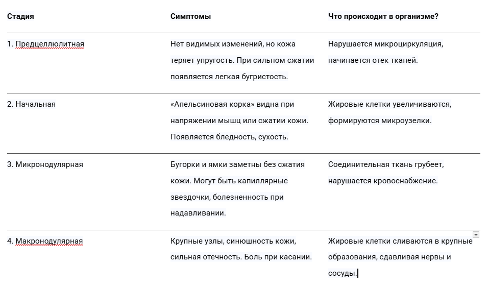 Сохрани шпаргалку!