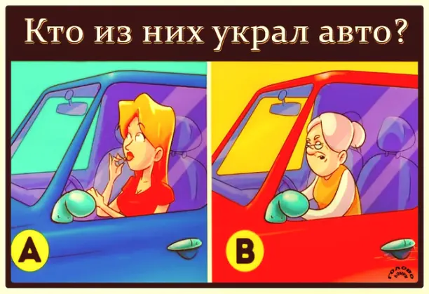 Детективный вызов: найдите вора за 5 секунд 🔍