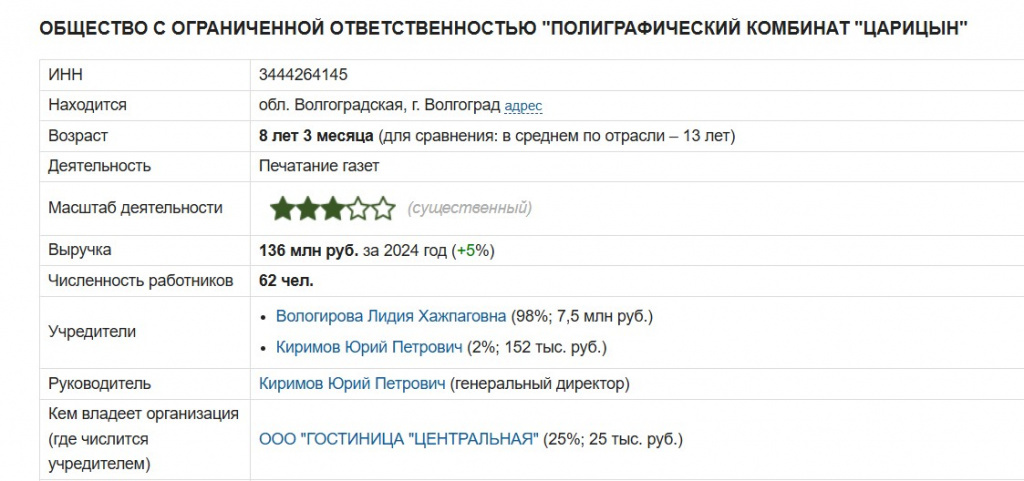    Скриншот 06-08-2025 135554