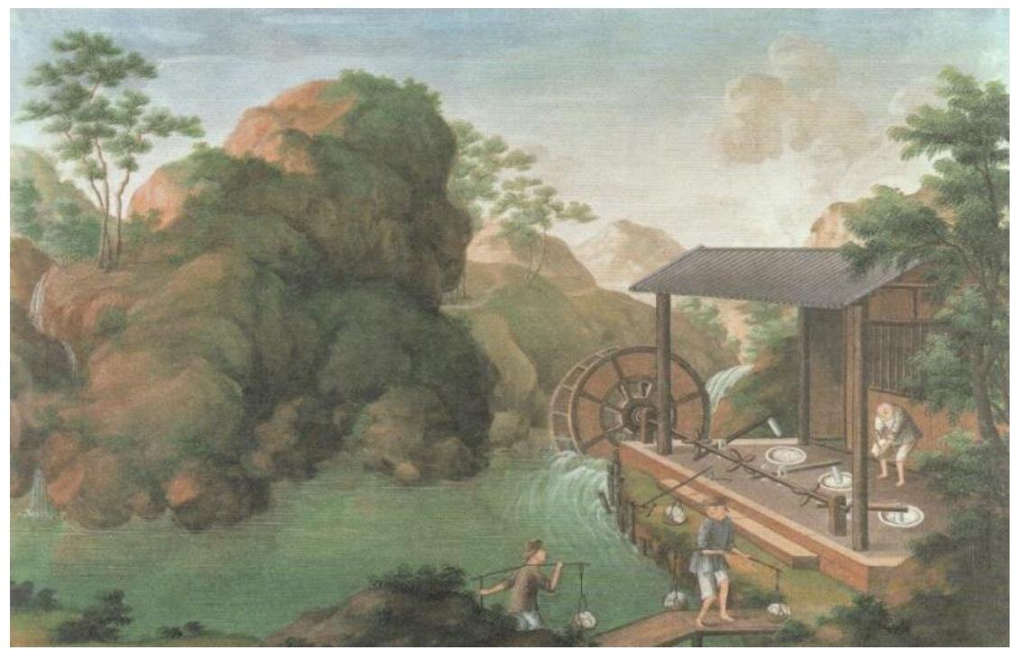 Аккумуляторные гидравлические молоты на экспортной картине