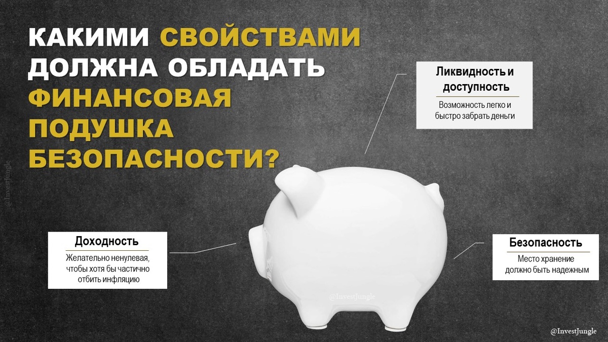 Важные свойства финансовой подушки безопасности