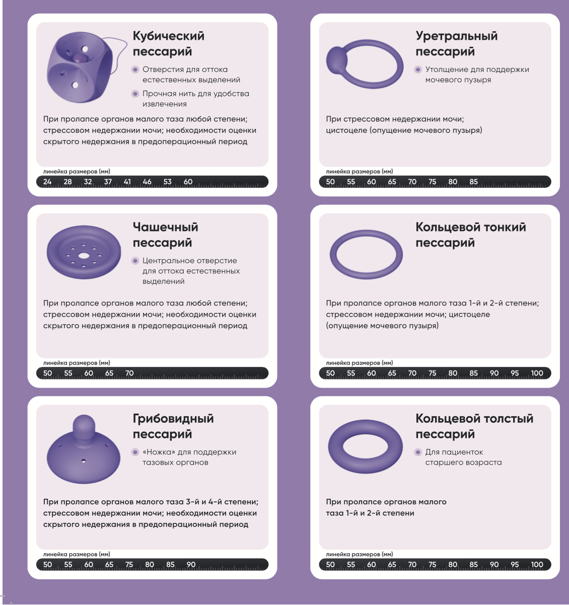 Виды и размеры пессариев PELVICMED