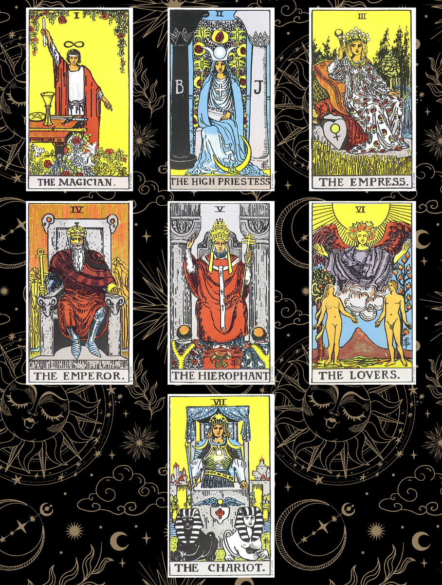 Путь Героя в таро. Часть 3