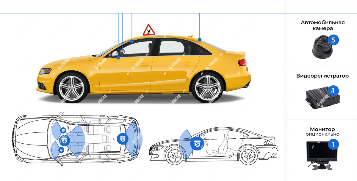 схема установки видеонаблюдения на учебный автомобиль