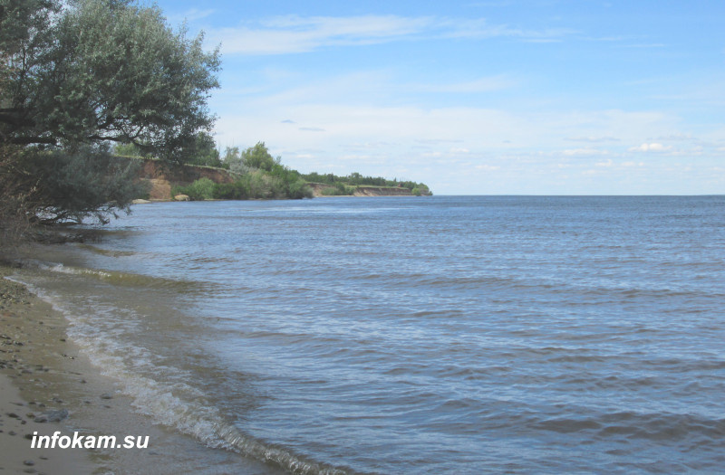    На Волге у вихлянцевских дач